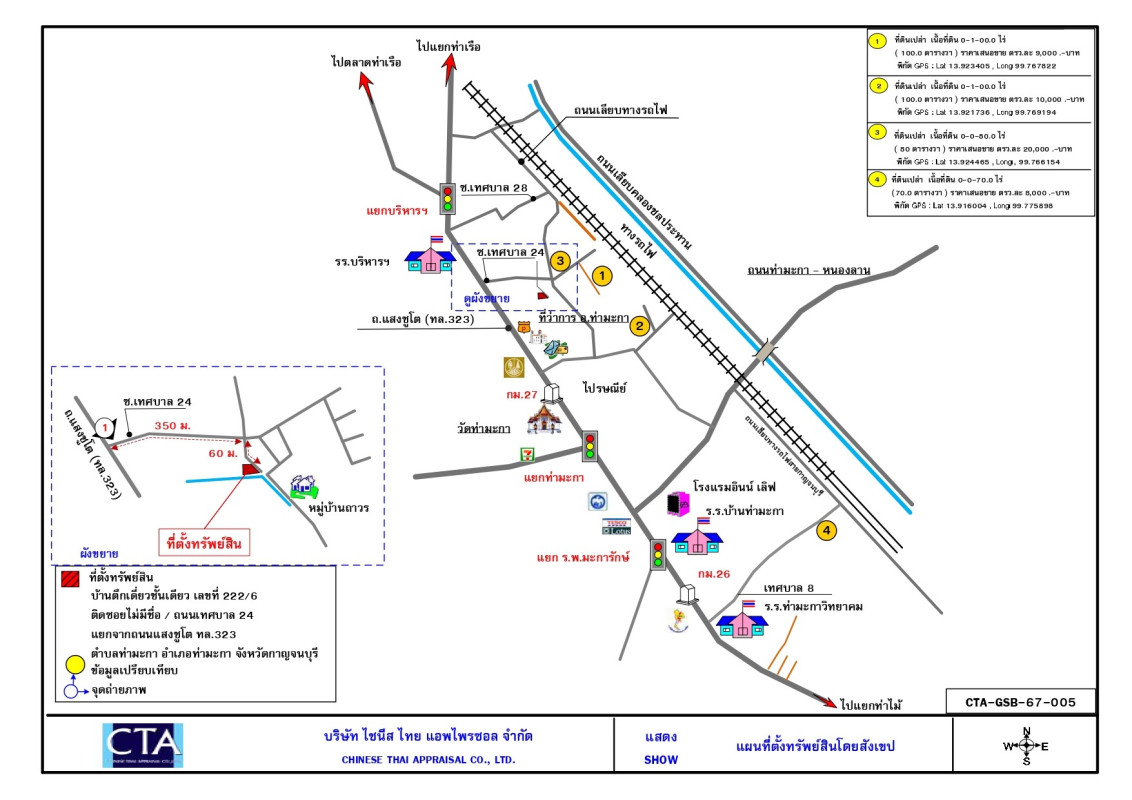 Single house Kanchanaburi Tha Maka Tha Maka 901105
