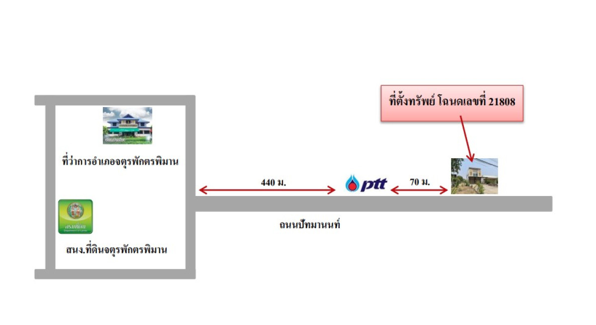 Single house Roi Et Chaturaphak Phiman Hua Chang 3216500