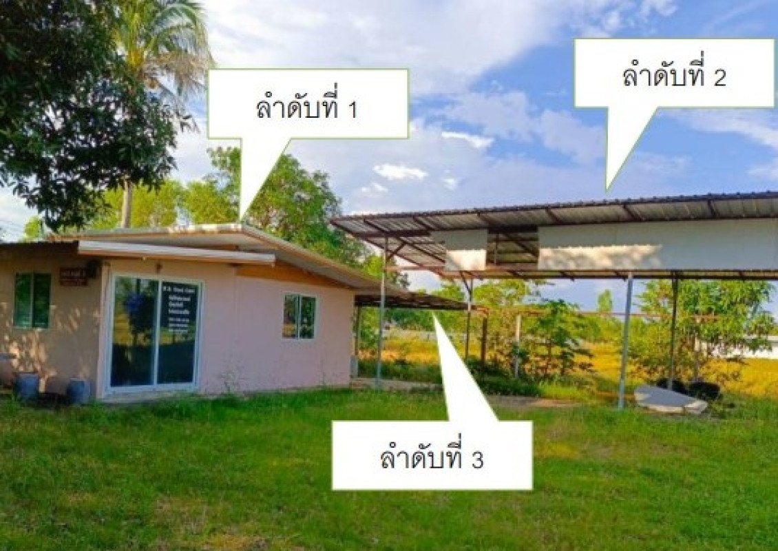 Single house Ubon Ratchathani Lao Suea Kok Lao Suea Kok 1029358