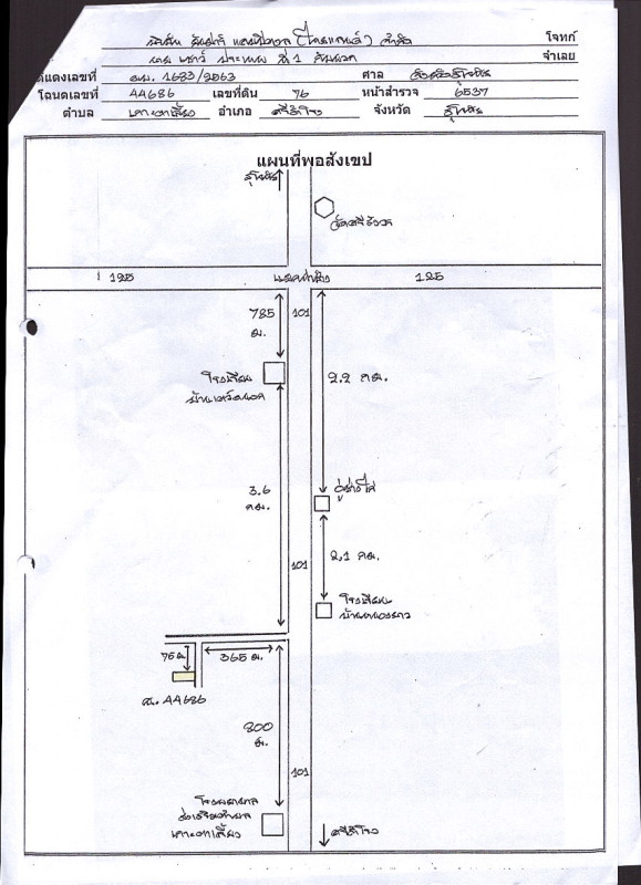 บ้านเดี่ยว สุโขทัย ศรีสำโรง เกาะตาเลี้ยง 291830