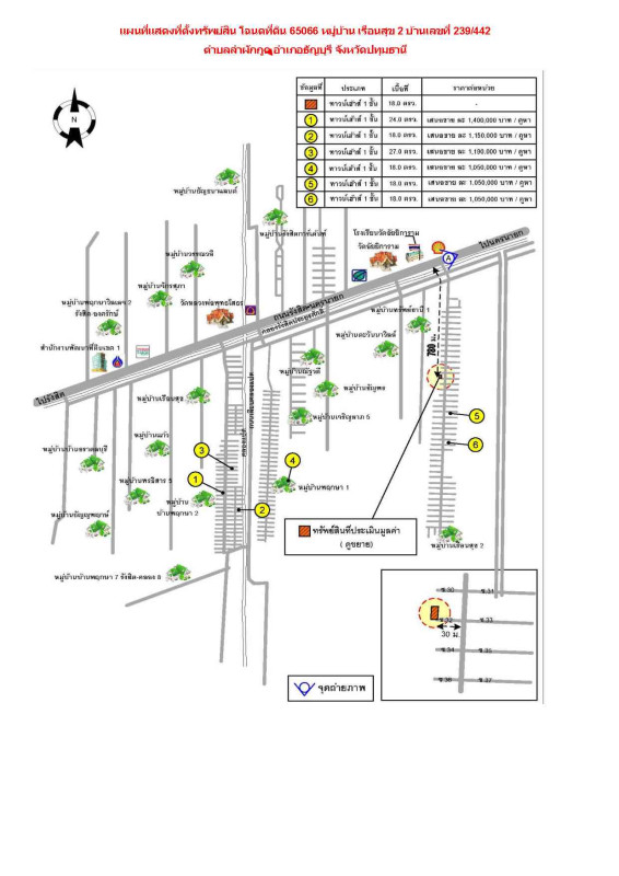 Townhouse Pathum Thani Thanyaburi Lam Phak Kut 693600