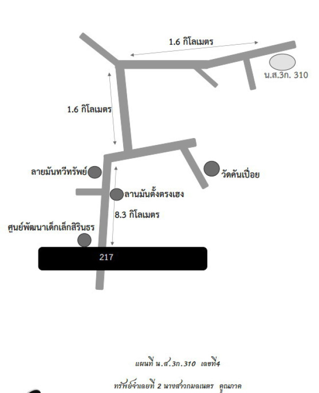 ที่ดินเปล่า อุบลราชธานี สิรินธร คำเขื่อนแก้ว 2830620