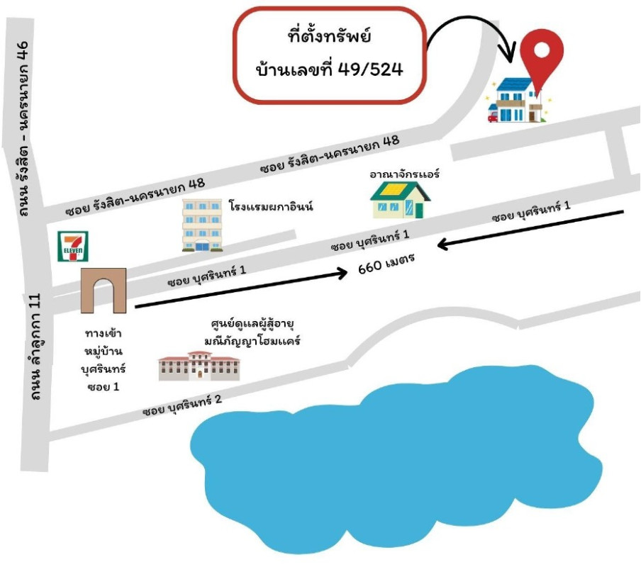 Townhouse Pathum Thani Lam Luk Ka Khu Khot 974000