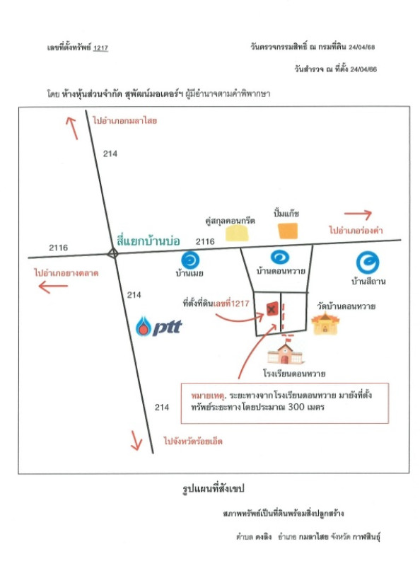 ทาวน์เฮ้าส์ กาฬสินธุ์ กมลาไสย ดงลิง 421000