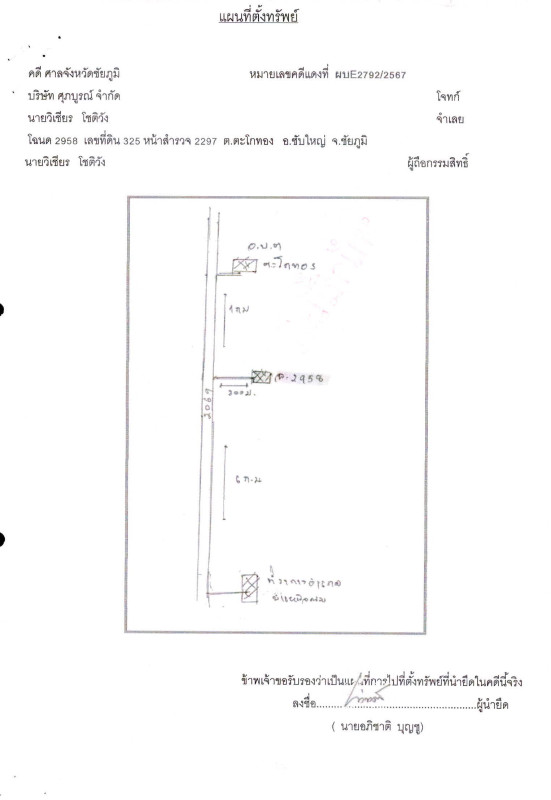 Residential land/lot Chaiyaphum Sap Yai Tako Thong 160000