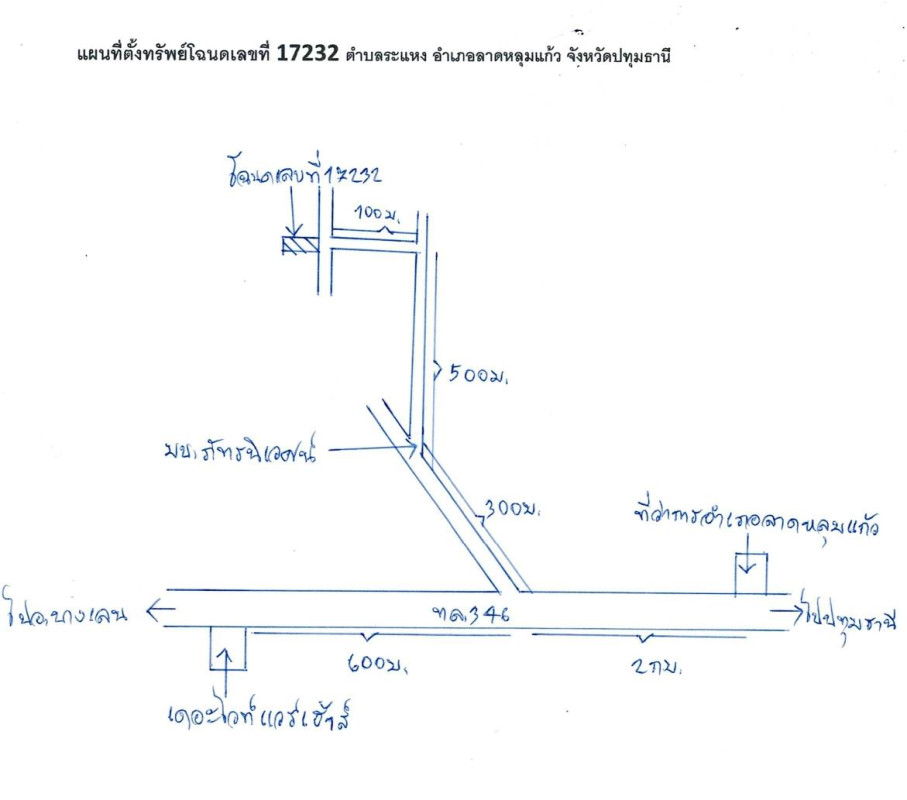 ทาวน์เฮ้าส์ ปทุมธานี ลาดหลุมแก้ว ระแหง 659364