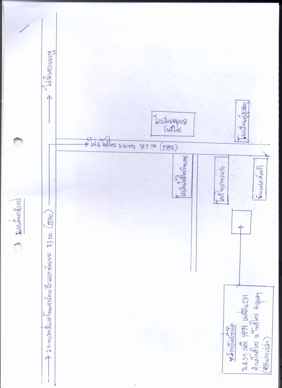 Residential land/lot Ubon Ratchathani Pho Sai Pho Sai 39000