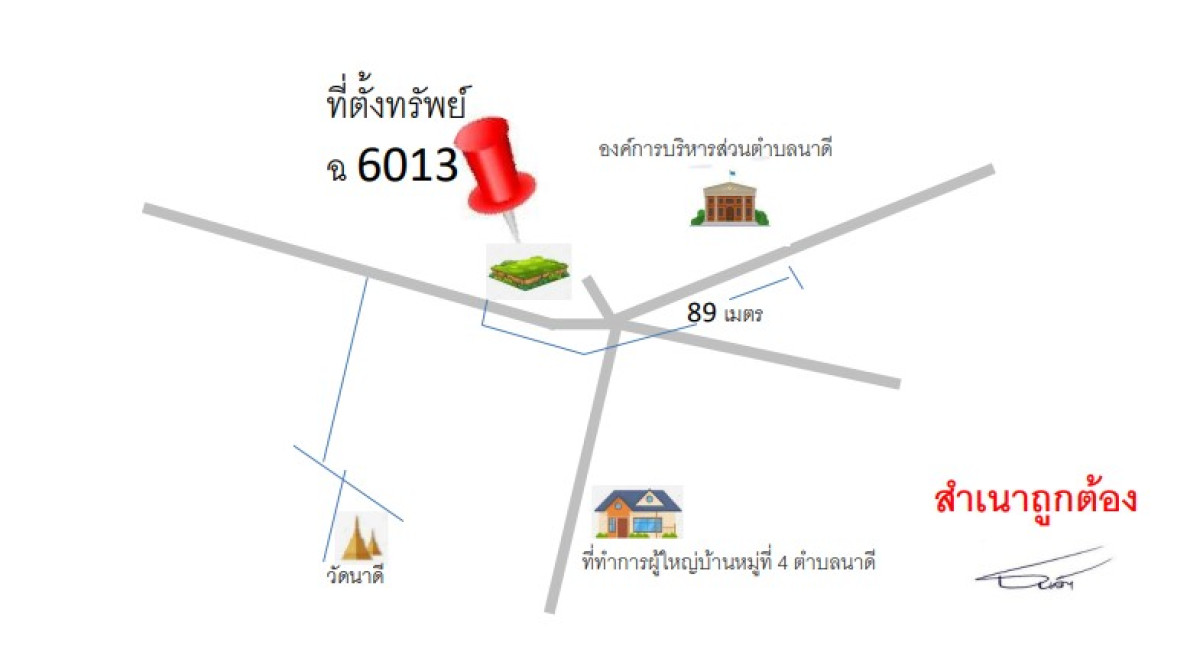ที่ดินเปล่า อุบลราชธานี นาเยีย นาดี 33000