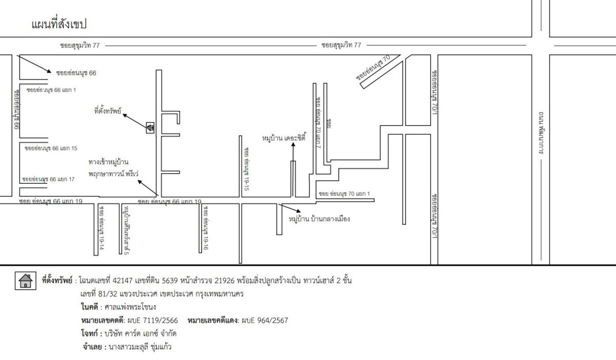 ทาวน์เฮ้าส์ กรุงเทพมหานคร ประเวศ ประเวศ 1575053