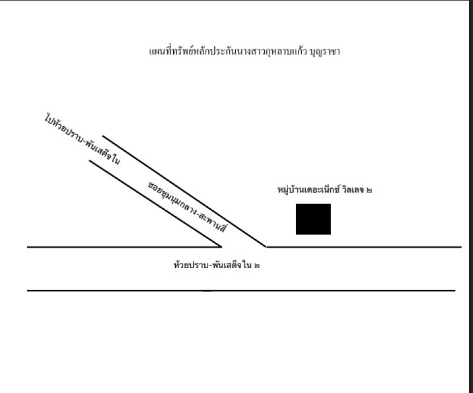 ทาวน์เฮ้าส์ ชลบุรี ศรีราชา บ่อวิน 585930