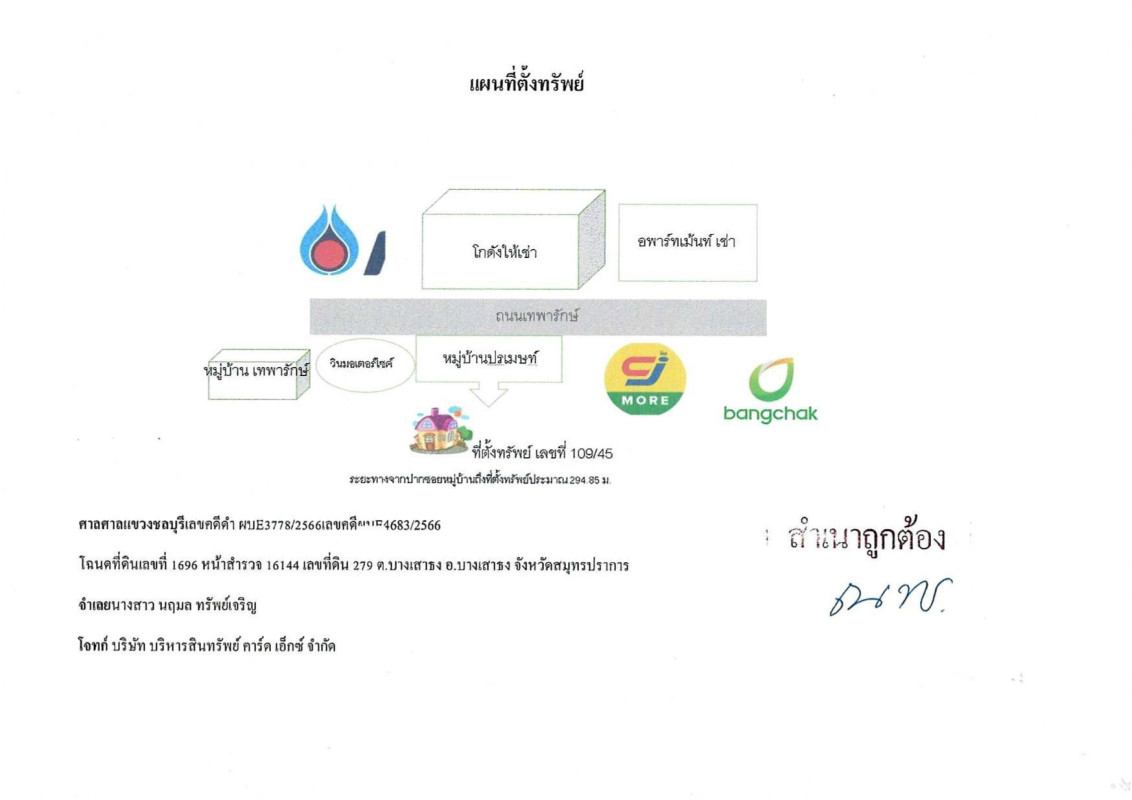 Townhouse Samut Prakan Bang Sao Thong Bang Sao Thong 1070737