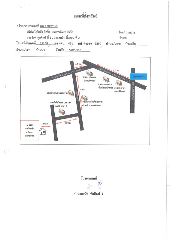 ที่ดินเปล่า นครนายก บ้านนา บ้านพริก 806675