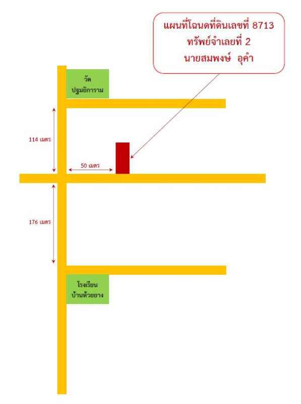 ที่ดินเปล่า ยโสธร เลิงนกทา กุดเชียงหมี 64400