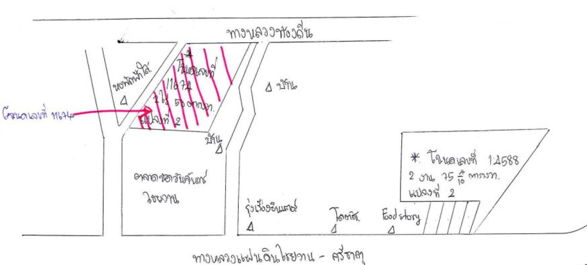 ที่ดินเปล่า อุดรธานี ไชยวาน ไชยวาน 772200