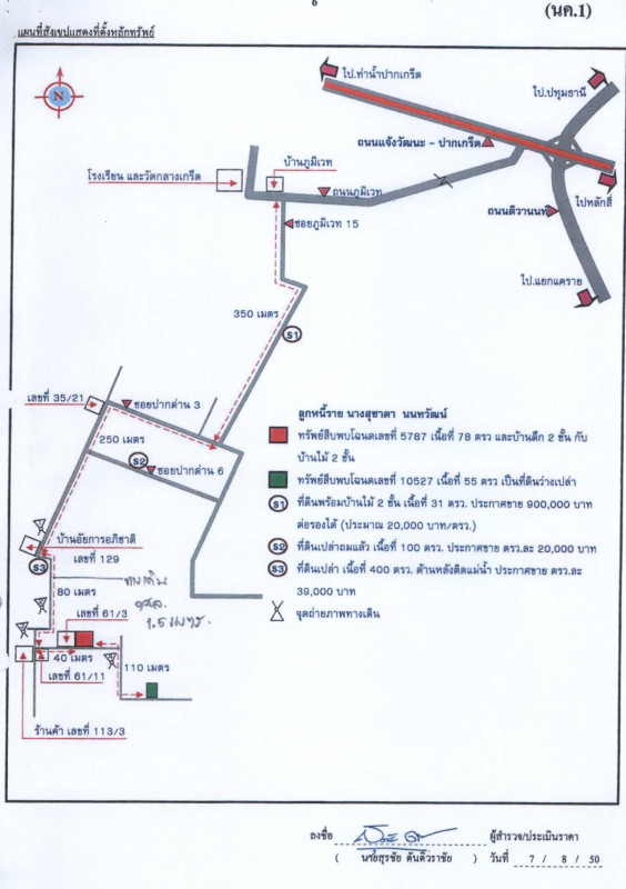 บ้านเดี่ยว นนทบุรี ปากเกร็ด บางตลาด 2714700