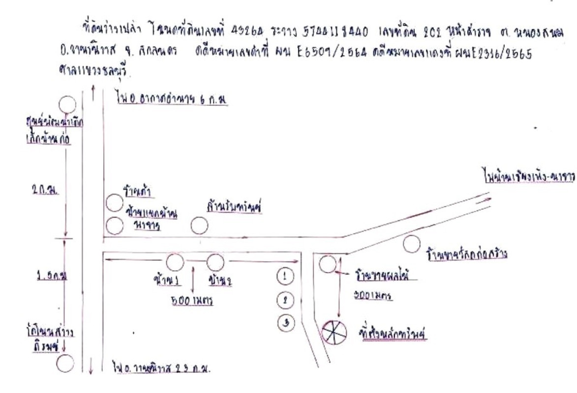 ที่ดินเปล่า สกลนคร วานรนิวาส หนองสนม 142400