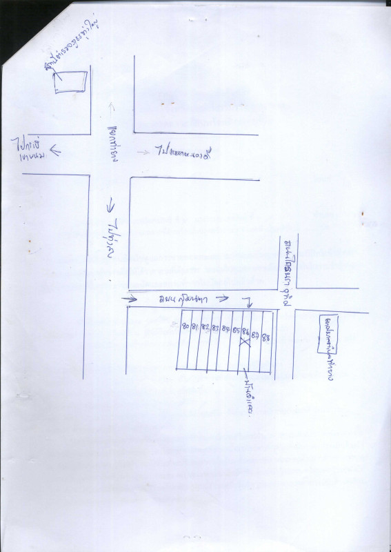 Townhouse Nakhon Si Thammarat Thung Yai Tha Yang 913000