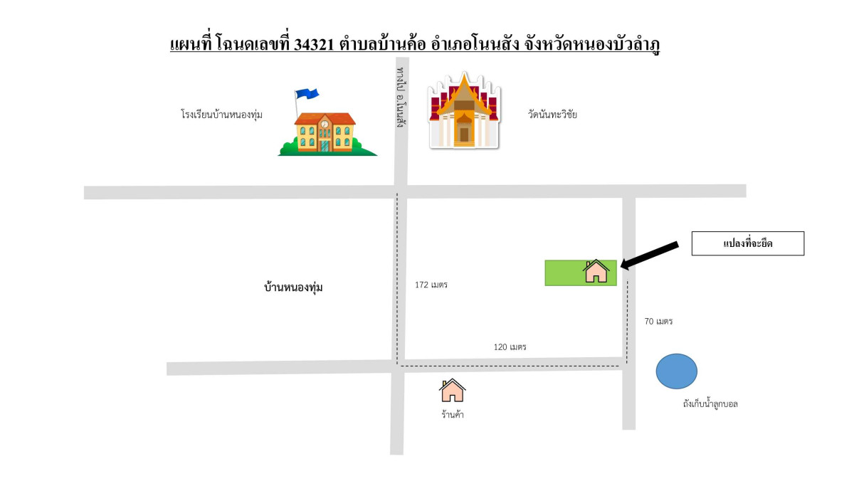 บ้านเดี่ยว หนองบัวลำภู โนนสัง บ้านค้อ 510171