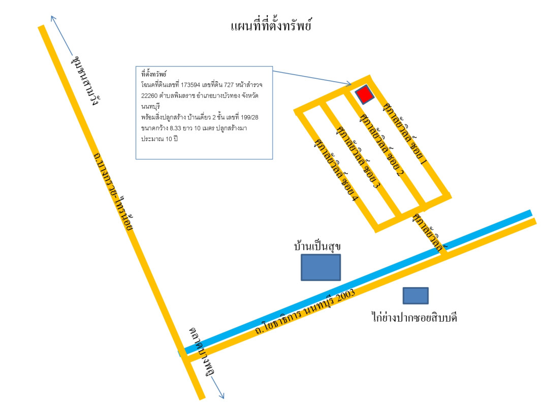 Single house Nonthaburi Bang Bua Thong Phimonrat 3039670