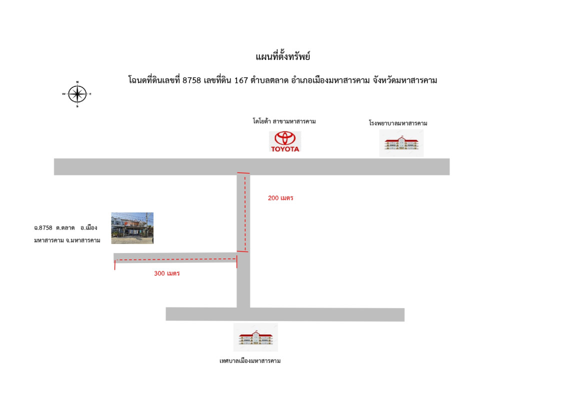 ทาวน์เฮ้าส์ มหาสารคาม เมืองมหาสารคาม ตลาด 971880