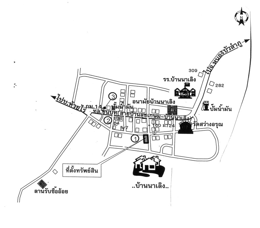 บ้านเดี่ยว หนองบัวลำภู เมืองหนองบัวลำภู โนนขมิ้น 985200