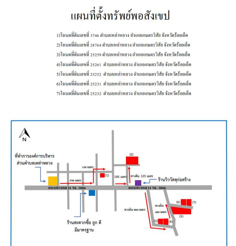 บ้านเดี่ยว ร้อยเอ็ด เกษตรวิสัย เหล่าหลวง 231660