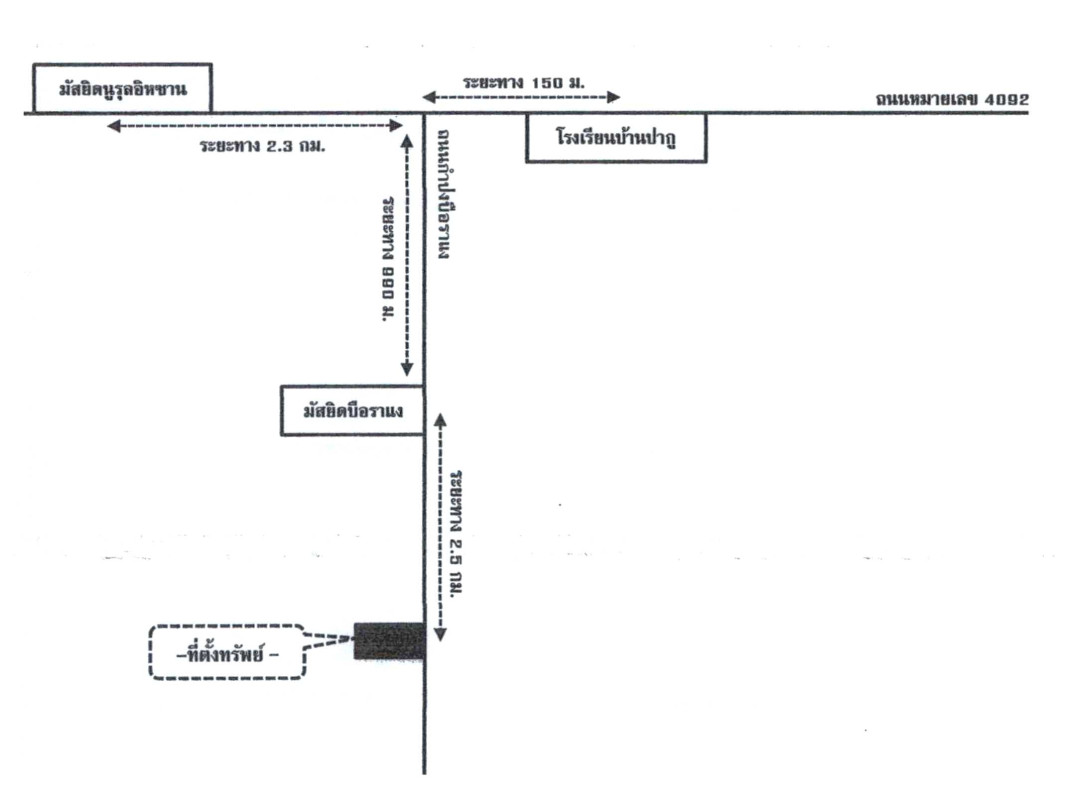 ที่ดินเปล่า ปัตตานี ทุ่งยางแดง น้ำดำ 146678
