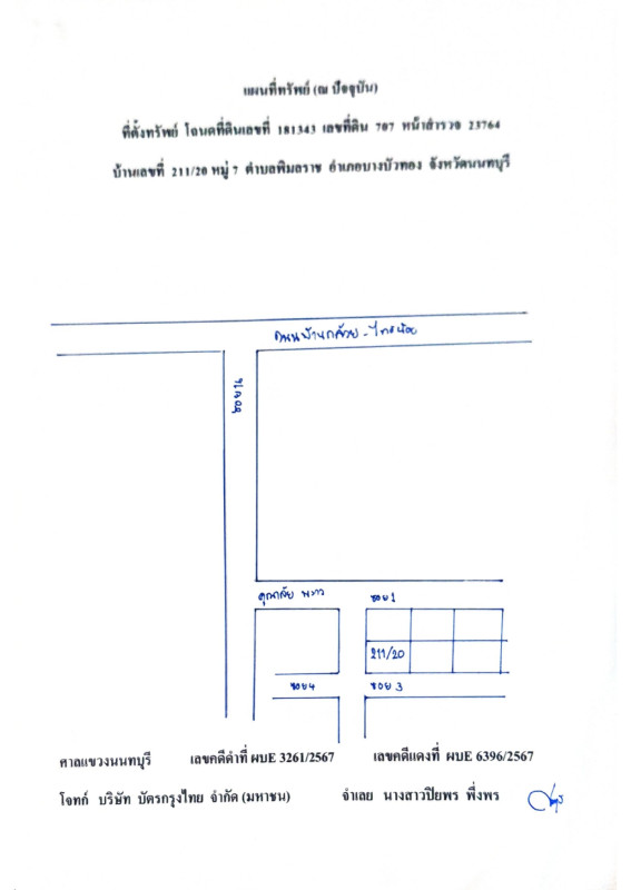 Single house Nonthaburi Bang Bua Thong Phimonrat 2939130