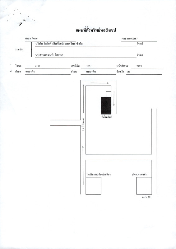 ที่ดินเปล่า เลย หนองหิน หนองหิน 304980