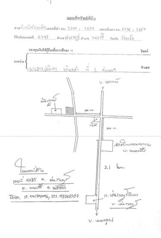บ้านเดี่ยว ร้อยเอ็ด หนองฮี เด่นราษฎร์ 553000