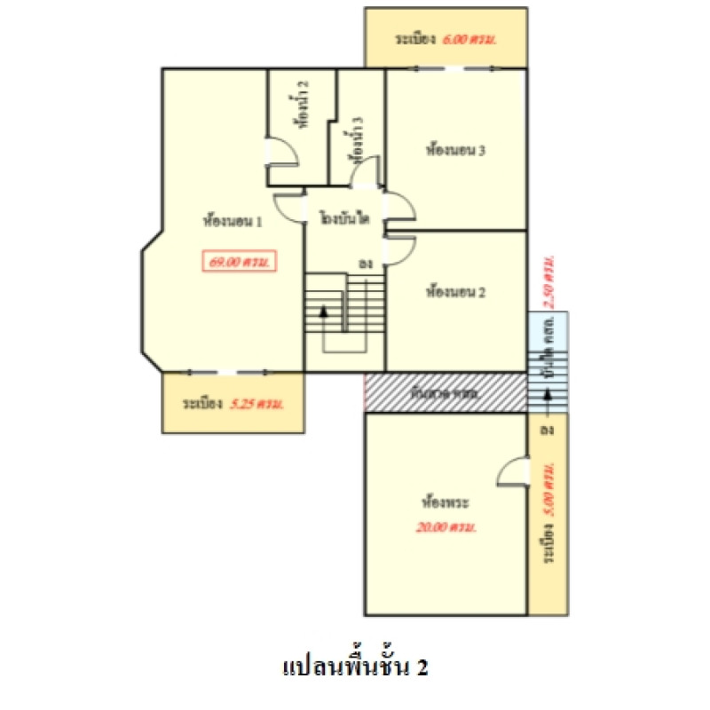 Single house Chiang Mai Hang Dong Nong Khwai 4498000