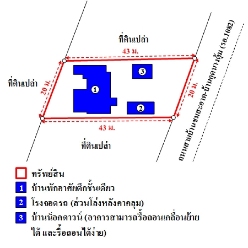 บ้านเดี่ยว ร้อยเอ็ด เมยวดี ชมสะอาด 2475000