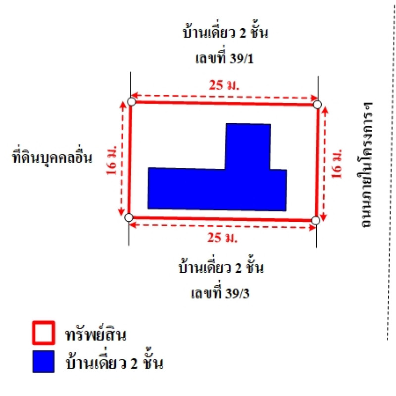บ้านเดี่ยว คิน หทัยราษฎร์ 37 กรุงเทพมหานคร คลองสามวา สามวาตะวันตก 7517600