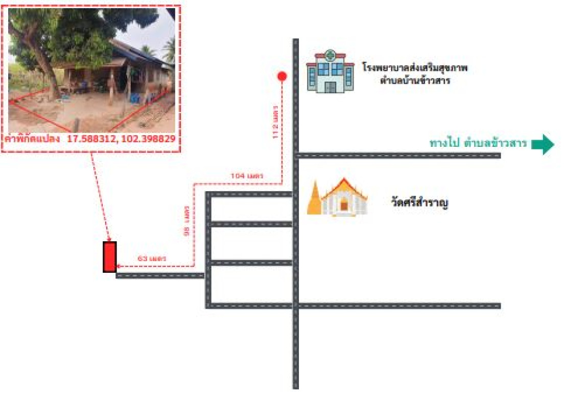 ทาวน์เฮ้าส์ อุดรธานี บ้านผือ ข้าวสาร 489660