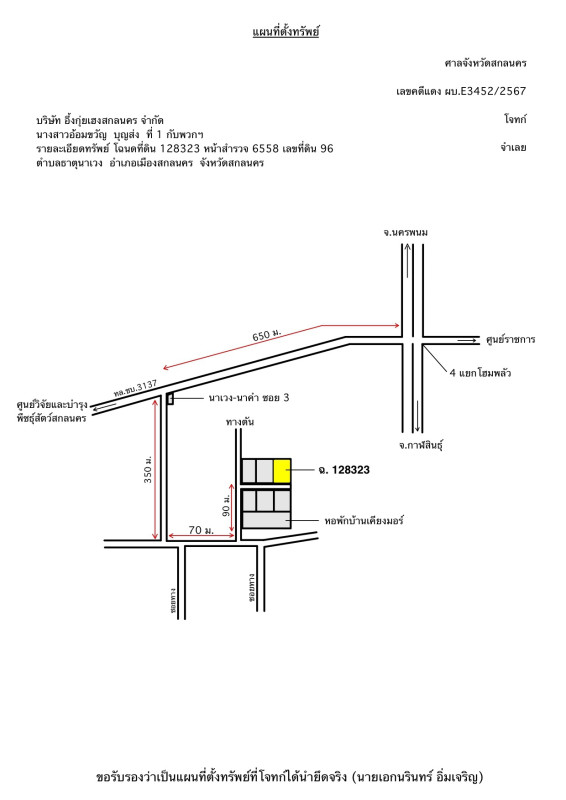 บ้านเดี่ยว สกลนคร เมืองสกลนคร ธาตุนาเวง 831600