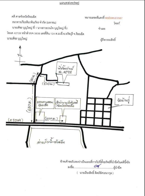 ที่ดินเปล่า ร้อยเอ็ด ธวัชบุรี มะอึ 147000