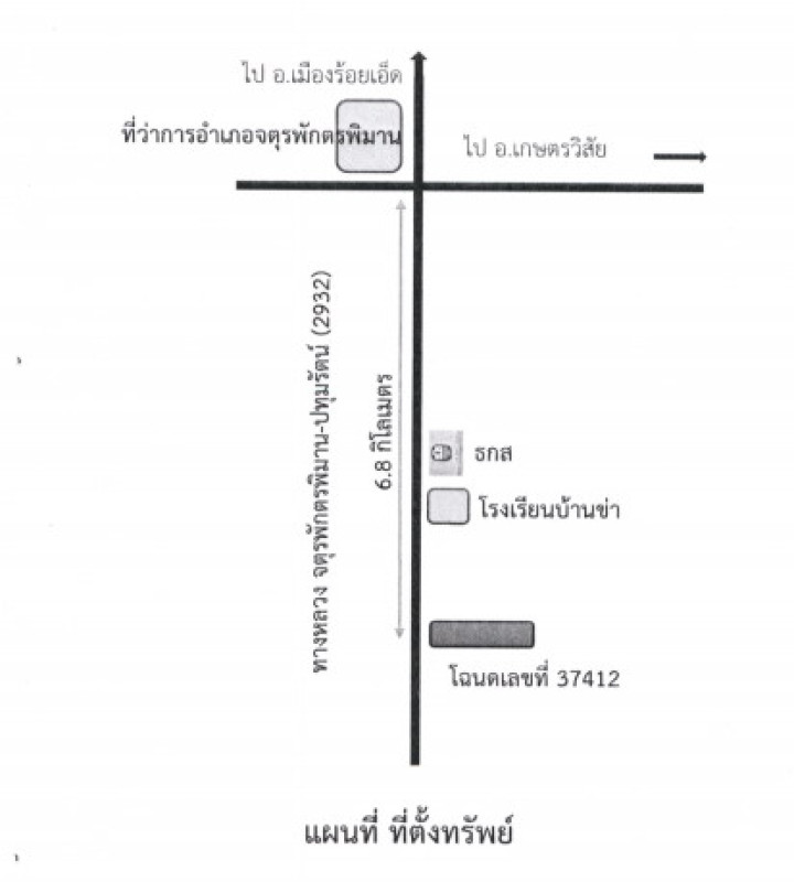 บ้านเดี่ยว ร้อยเอ็ด จตุรพักตรพิมาน หนองผือ 993600