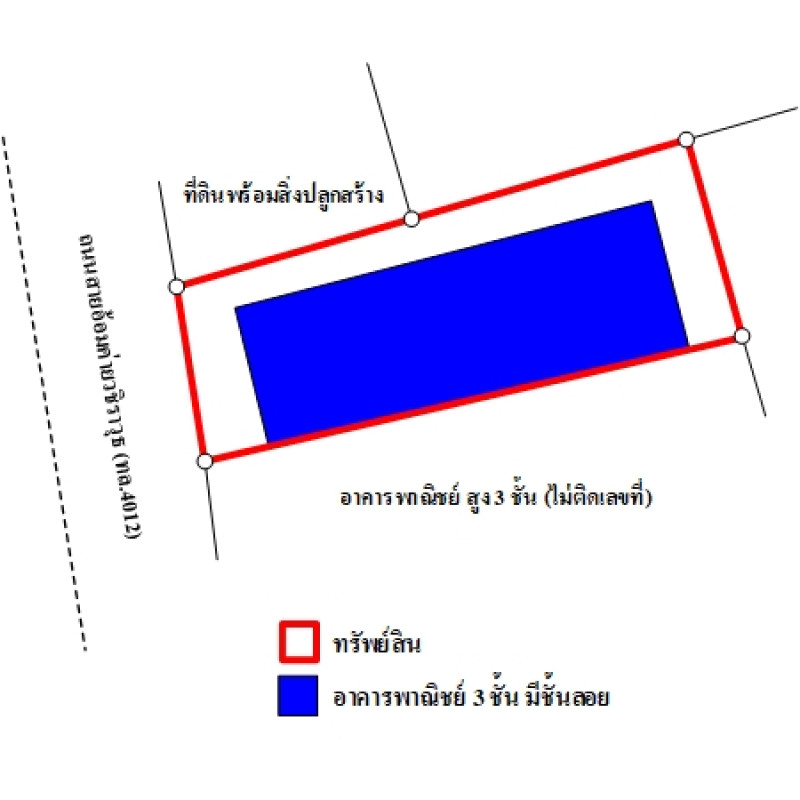 อาคารพาณิชย์ นครศรีธรรมราช เมืองนครศรีธรรมราช ท่าวัง 4174000