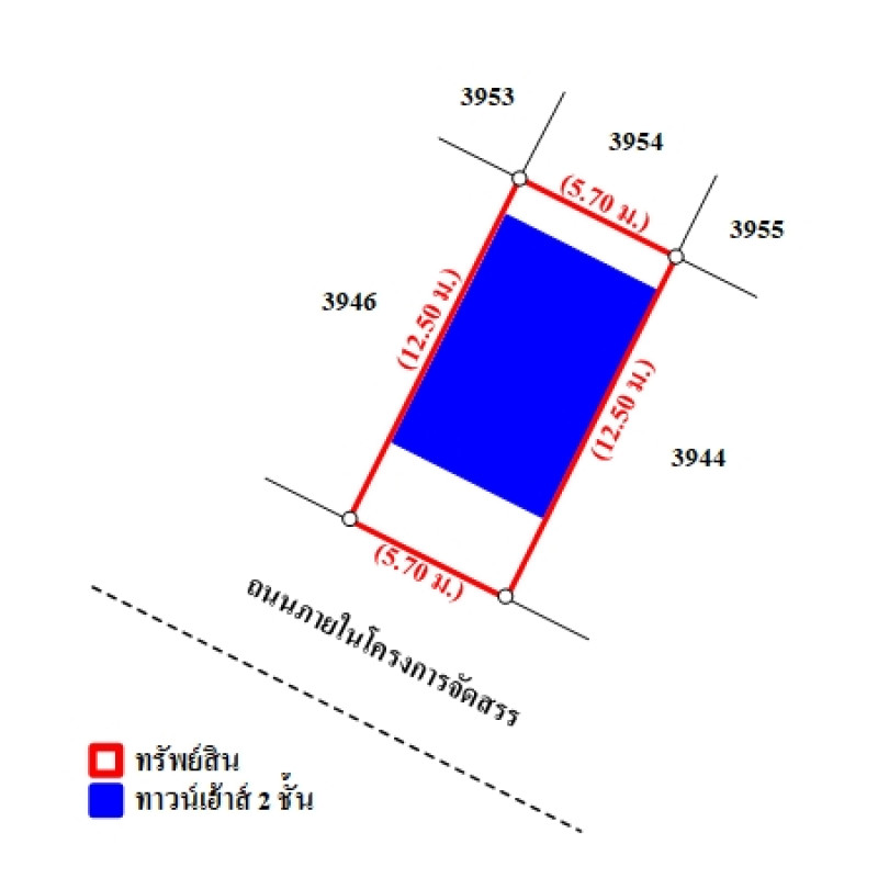 Townhouse Nonthaburi Sai Noi Sai Noi 1602100