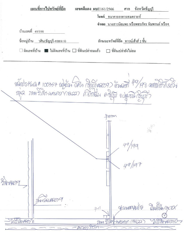 ทาวน์เฮ้าส์ ปทุมธานี ธัญบุรี บึงสนั่น 947020