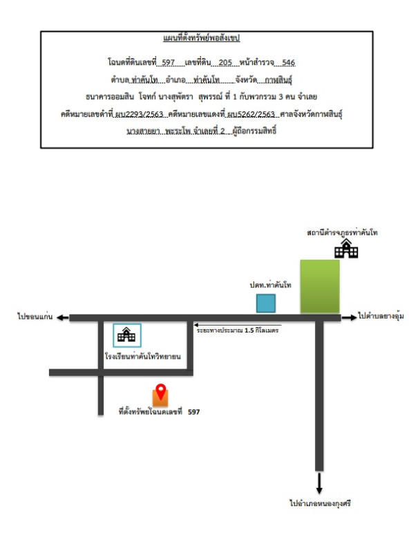 Single house Kalasin Tha Khantho Tha Khantho 303920