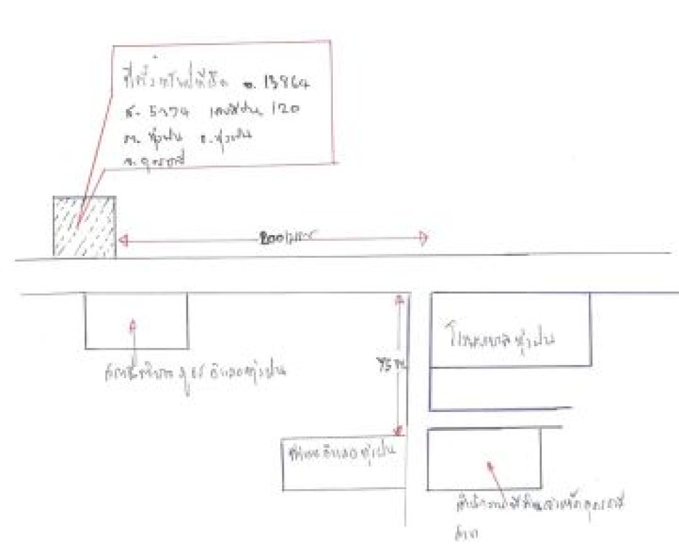 บ้านเดี่ยว อุดรธานี ทุ่งฝน ทุ่งฝน 735300