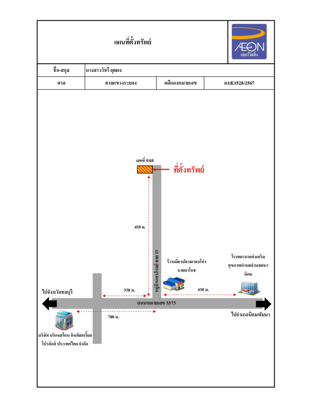 ทาวน์เฮ้าส์ ระยอง นิคมพัฒนา พนานิคม 900528