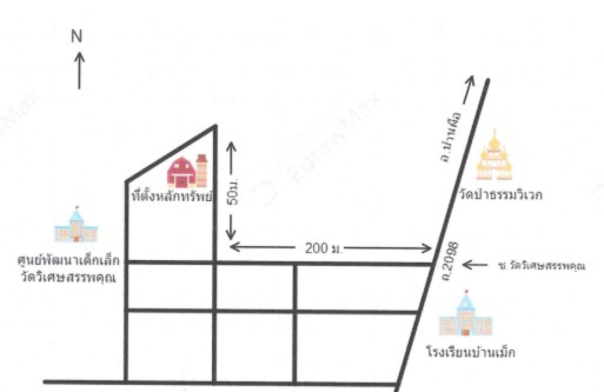 บ้านเดี่ยว อุดรธานี บ้านผือ ข้าวสาร 912750
