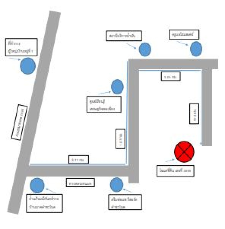 บ้านเดี่ยว อุดรธานี บ้านดุง วังทอง 291250