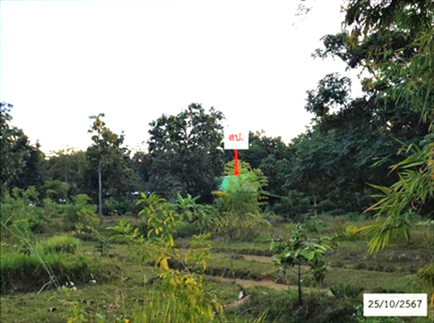 Misc. Sakon Nakhon Wanon Niwat Khon Sawan 2679000