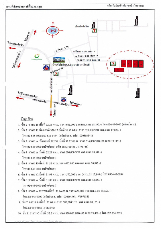 คอนโด กรุงเทพมหานคร จตุจักร ลาดยาว 501270