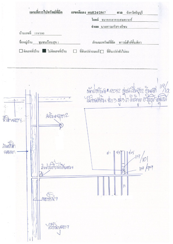 ทาวน์เฮ้าส์ ปทุมธานี ธัญบุรี ลำผักกูด 646980
