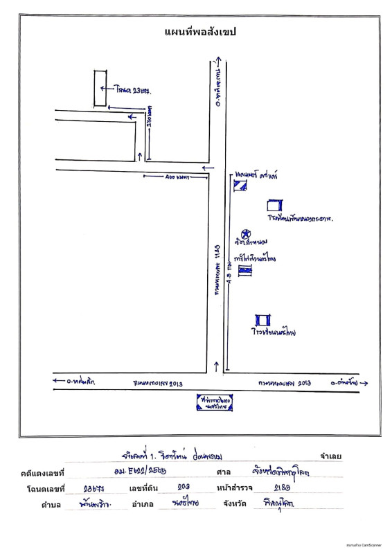 บ้านเดี่ยว พิษณุโลก นครไทย บ้านพร้าว 279864
