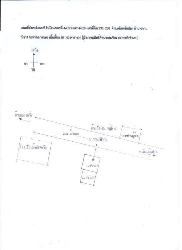 บ้านเดี่ยว สกลนคร วานรนิวาส อินทร์แปลง 378530